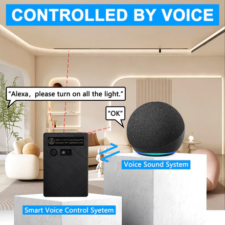 Smart Control Lighting Solutions