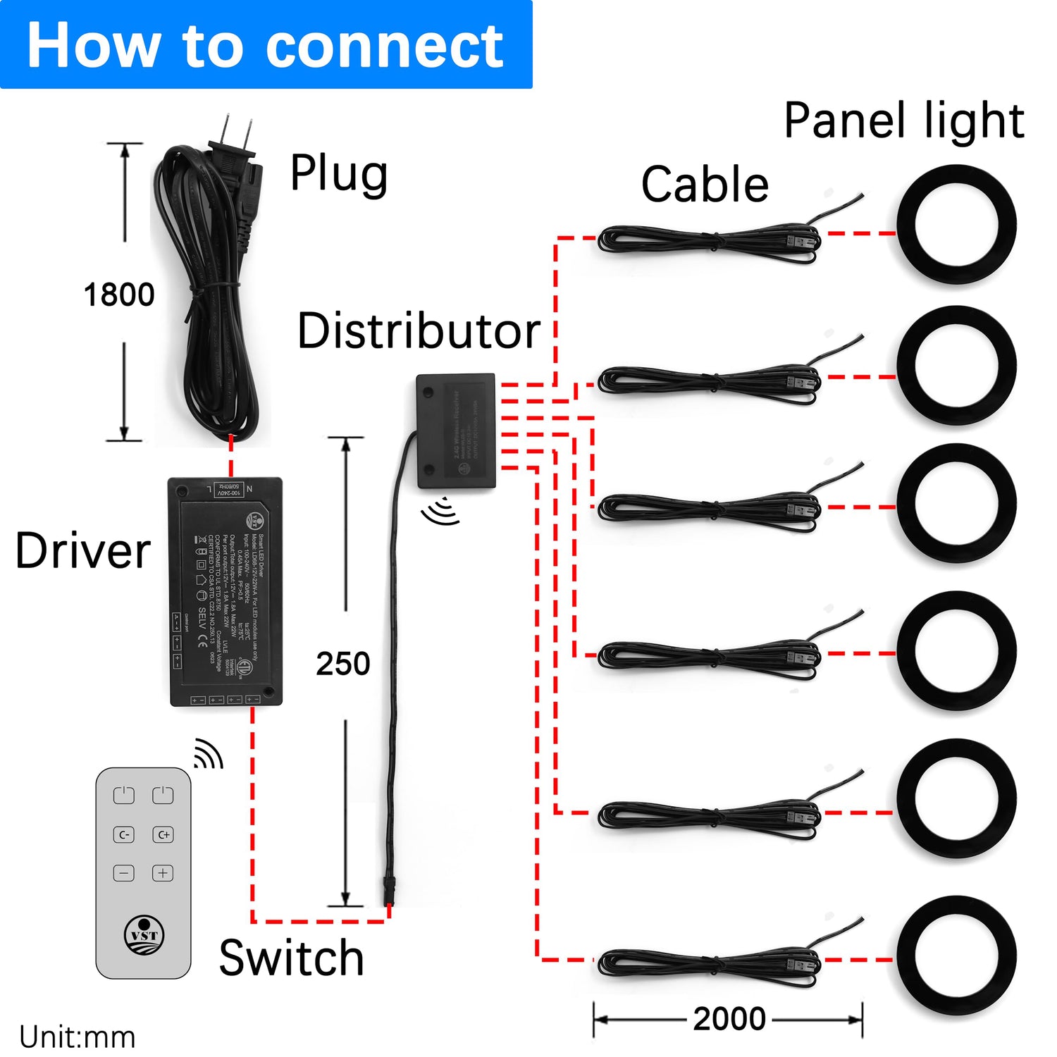 PL05 12V 1.8W CCT LED Puck Light 3000K-6500K with Wireless Touch Sensor Switch for Studio Kitchen & Dining Room