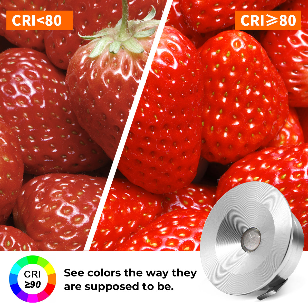 CB31 12V 1W 4000K Mini LED Puck Light Recessed Mounted Panel Light for Studio Kitchen & Dining Room