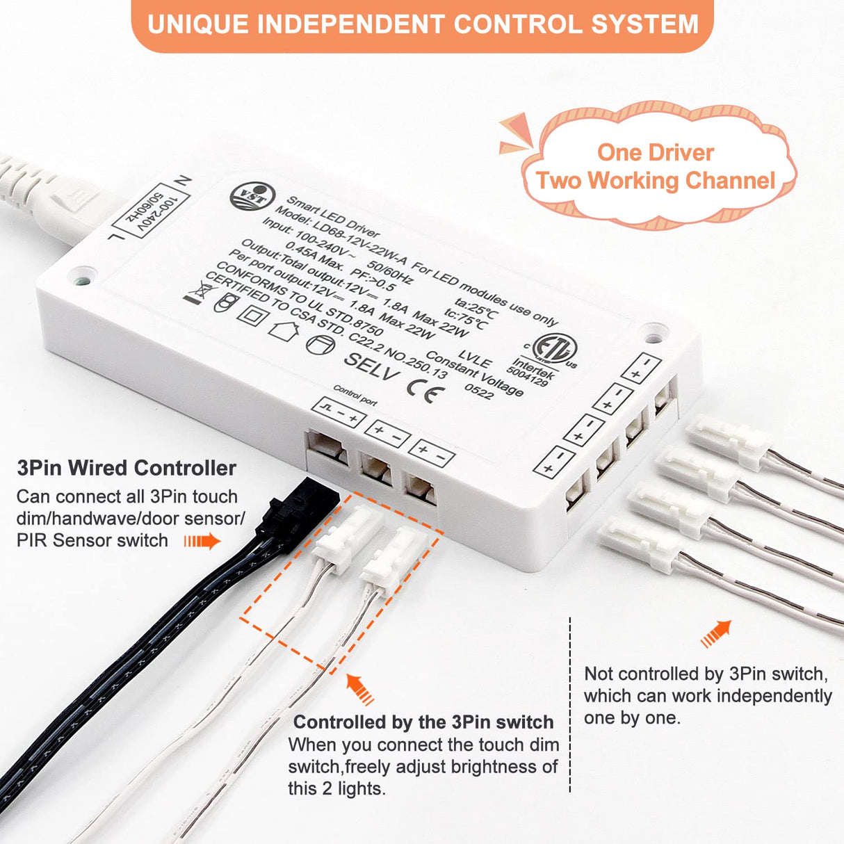 LD68-12V-22W-A Power Supply AC100-240V to 12V DC Converter Constant Voltage LED Power Supply JST Connector Port ETL-Certification, LED Driver for LED Strip Lights