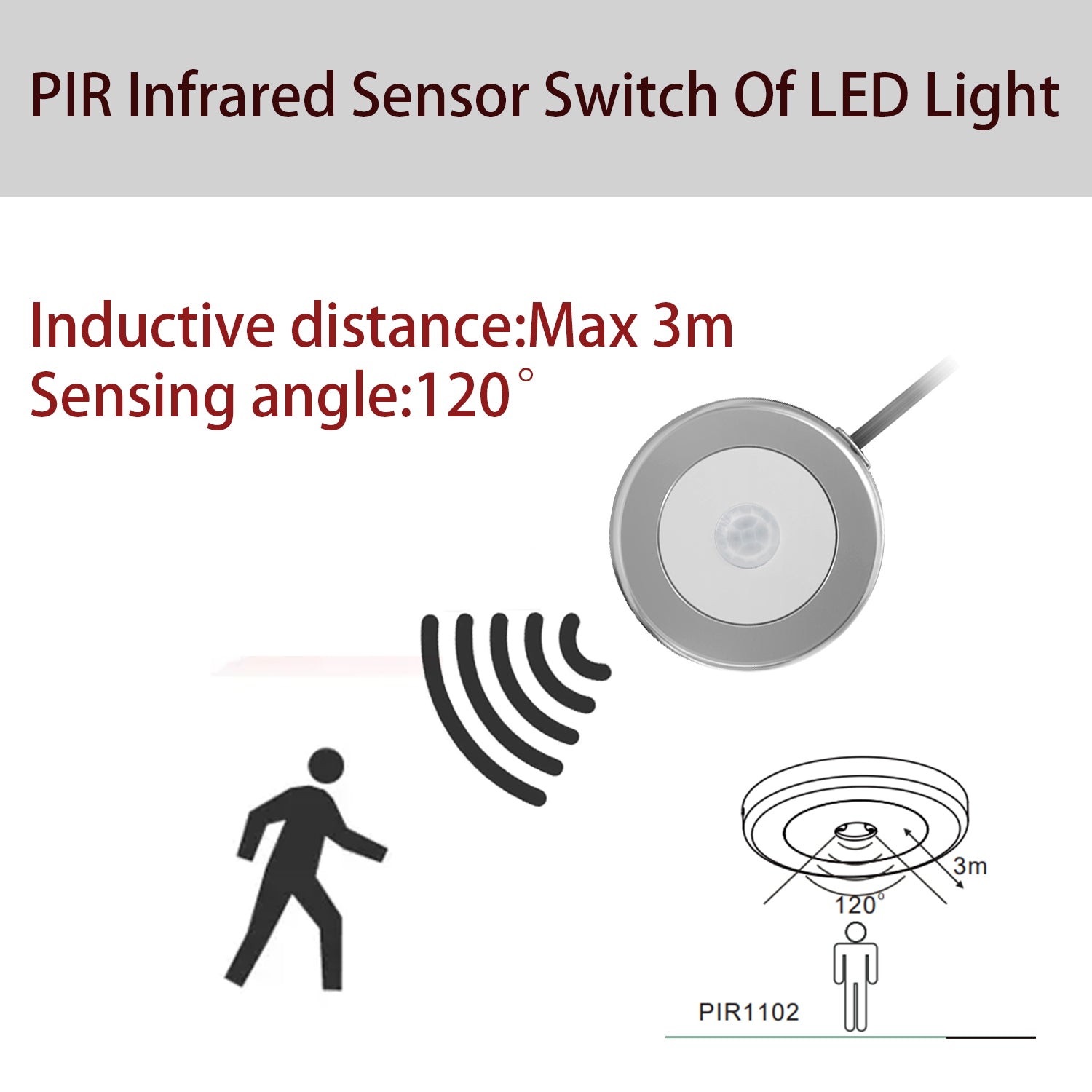PR02 DC12-24V PIR Sensor Controller LED Motion Sensor Switch - Automatic ON-Off
