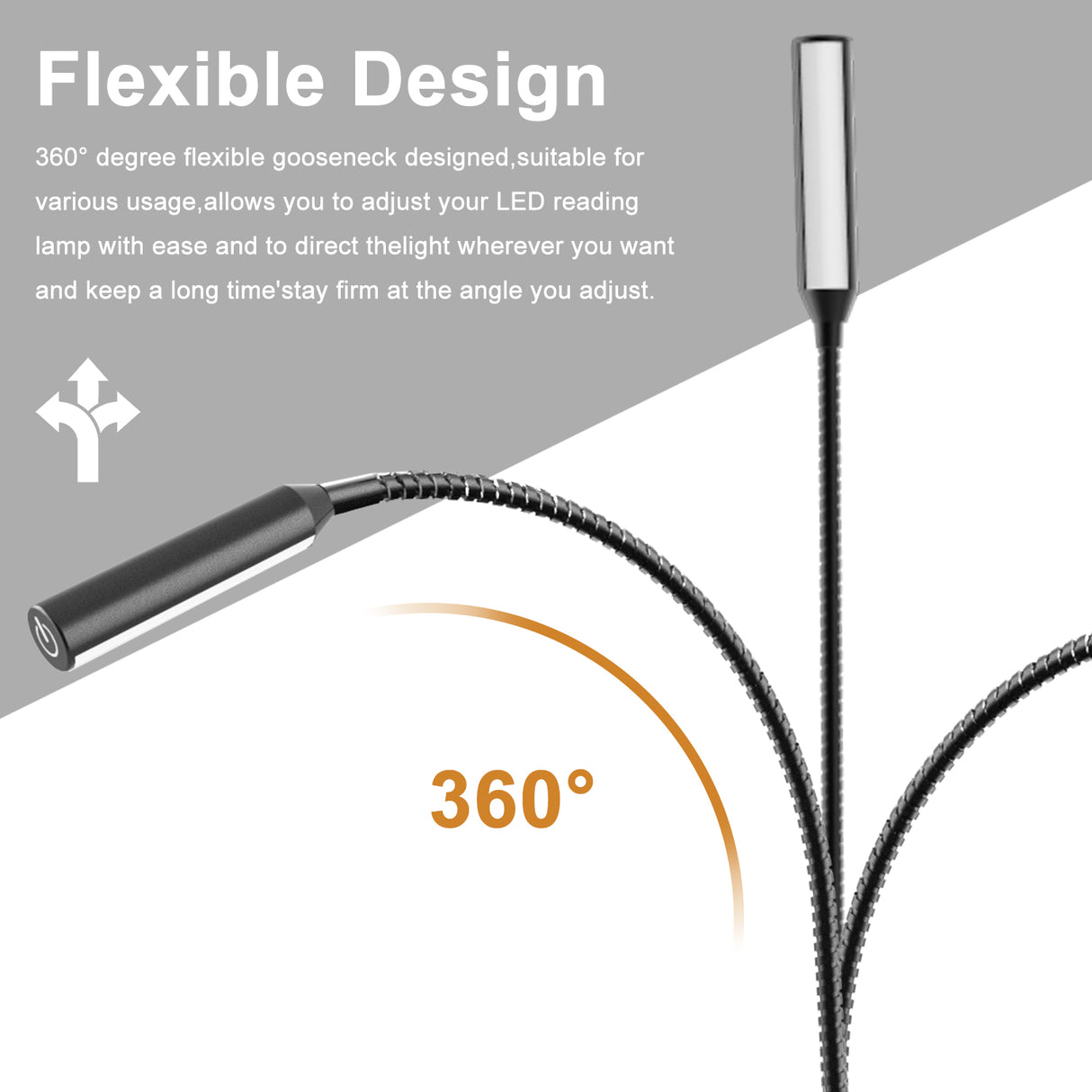 RL18 12V LED Reading Light, 14.1W with Adjustable CCT 2700K–6500K Wall Mounted Book Light with USB Charging Port for Offices, Dormitories(2 Packs)