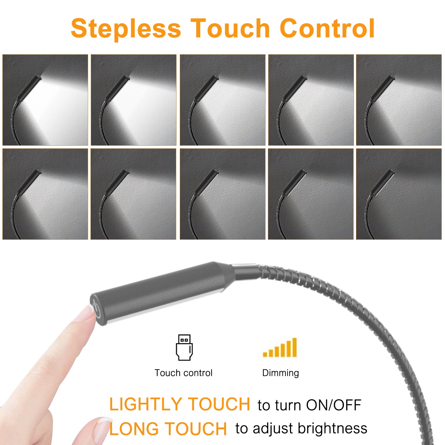 RL18 12V LED Reading Light, 14.1W with Adjustable CCT 2700K–6500K Wall Mounted Book Light with USB Charging Port for Offices, Dormitories(2 Packs)