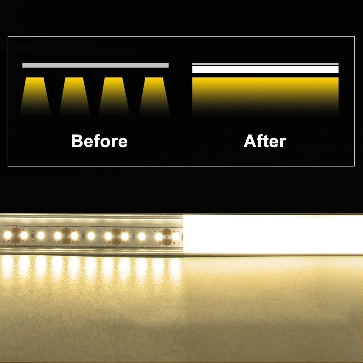 AP59 Silver LED Aluminum Channel With Milky PC Cover 6 Pcs for LED Strip Lights