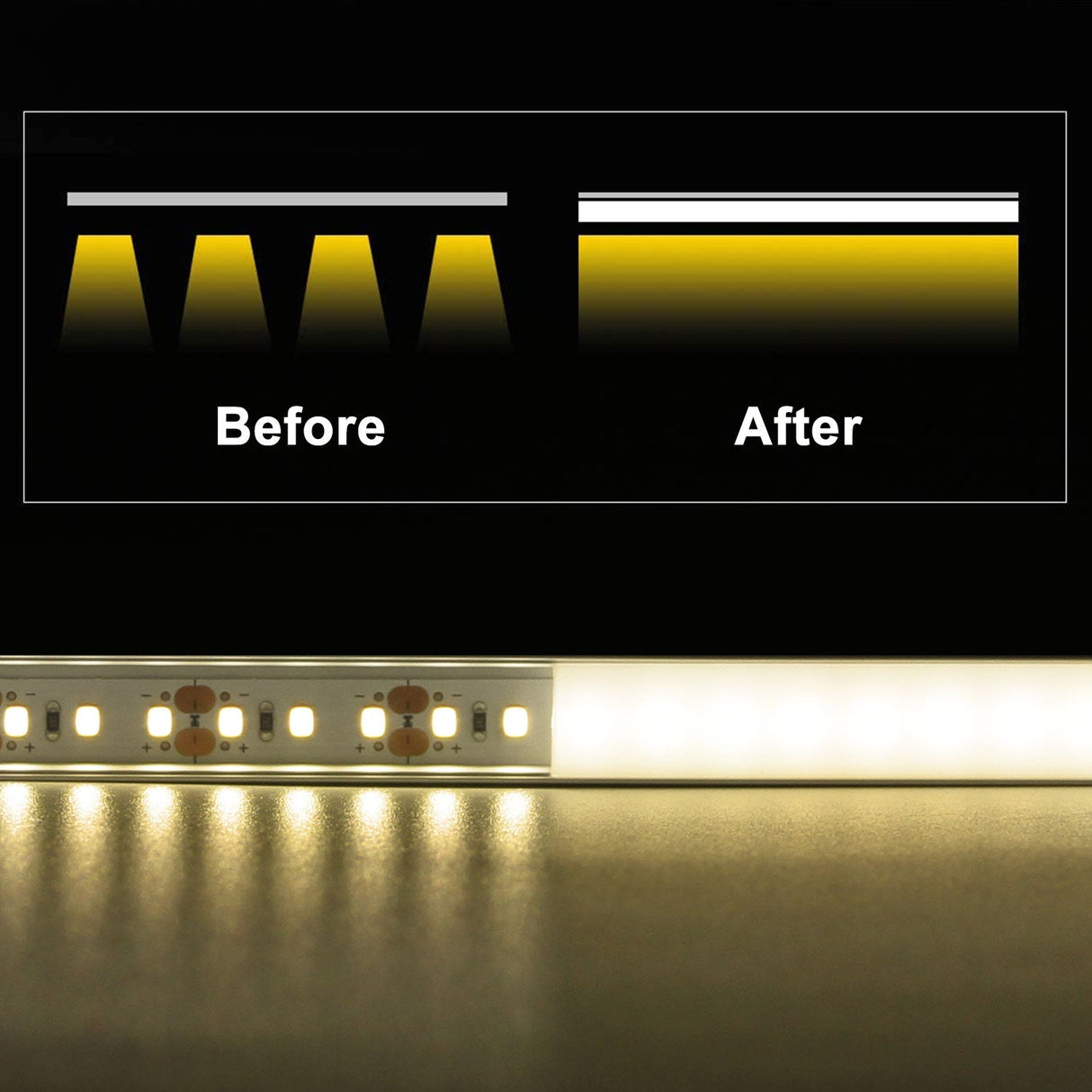 AP46 Black Aluminum U Shape Channel with Smoky Transparent Clear Cover 10 pcs for LED Strip Lights