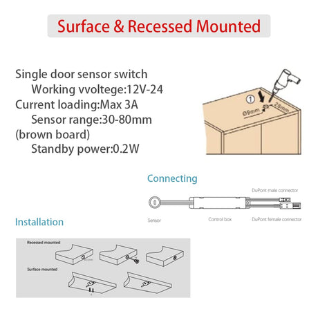 Shop our Motion Sensor Light Switch, IR Sensor Switch Door Activated Light Switch for Closet Light LED Lights, and Under Cabinet Lighting (DC 12/24V 3A) for Indoor lighting and decoration. These cuttable and connectable LED tape lights are easy to install and come with a 2-year warranty.