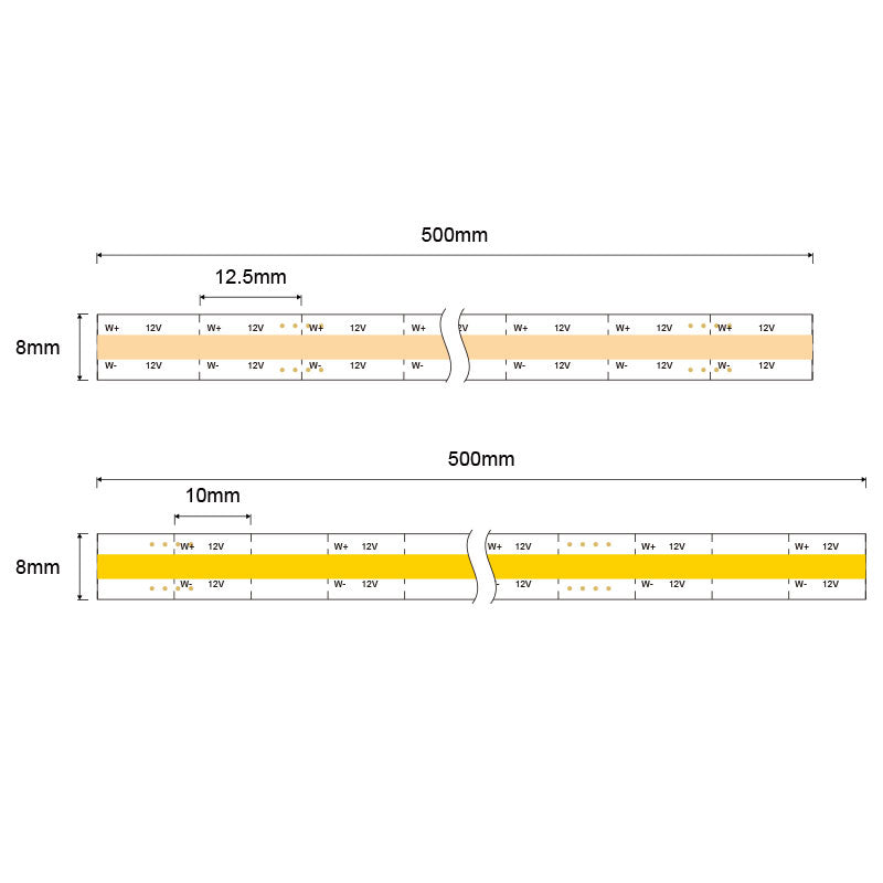 FB16 8mm Cuttable COB LED Strip Light 12V 9.6W/m UL Listed LED Strips with Tunable CCT 2700K–6500K CRI 90+ for Cabinet and Living Room