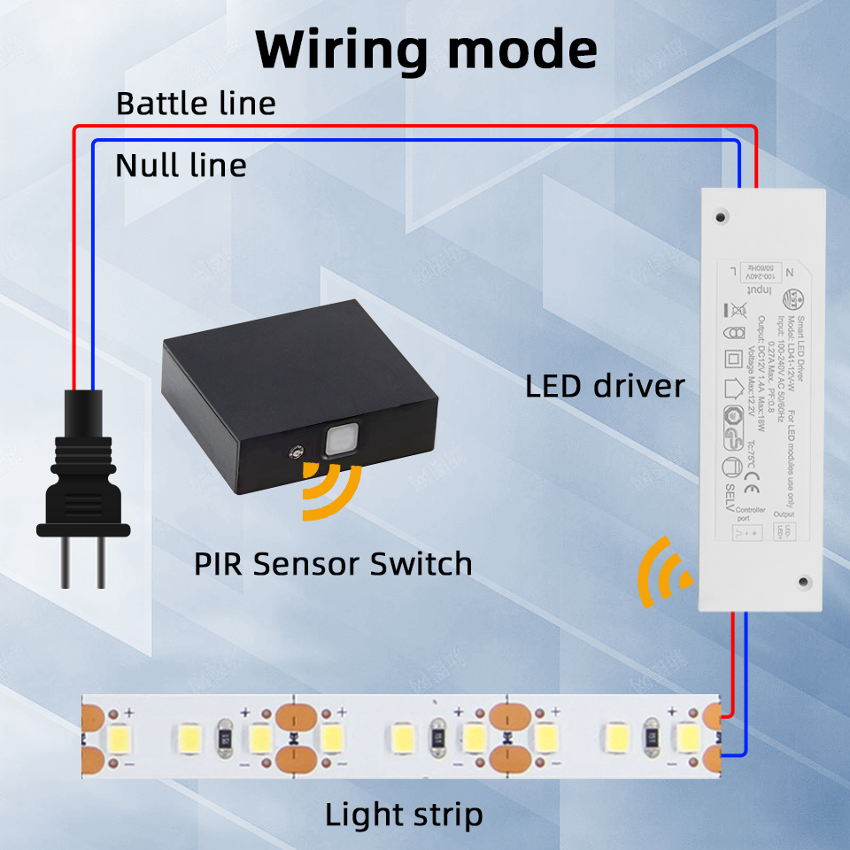PR12 Black DC5V Wireless PIR Sensor Switch  With Wireless Receiver for Closet Light Under Cabinets Counters Wardrobes
