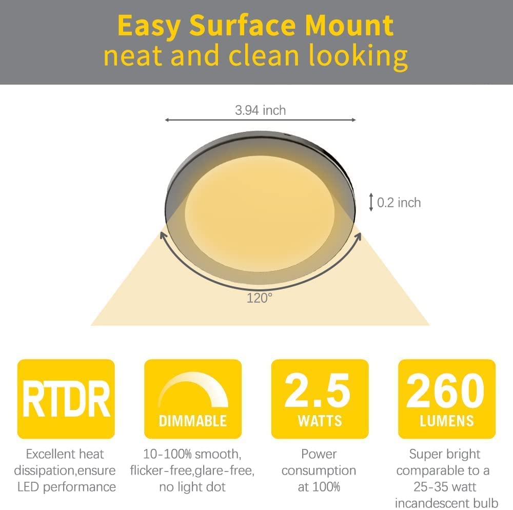 PL07 12V 3W Ultra Thin 4000K Surface Mounted LED Panel Light RA80+ for Closet Kitchen & Bedroom