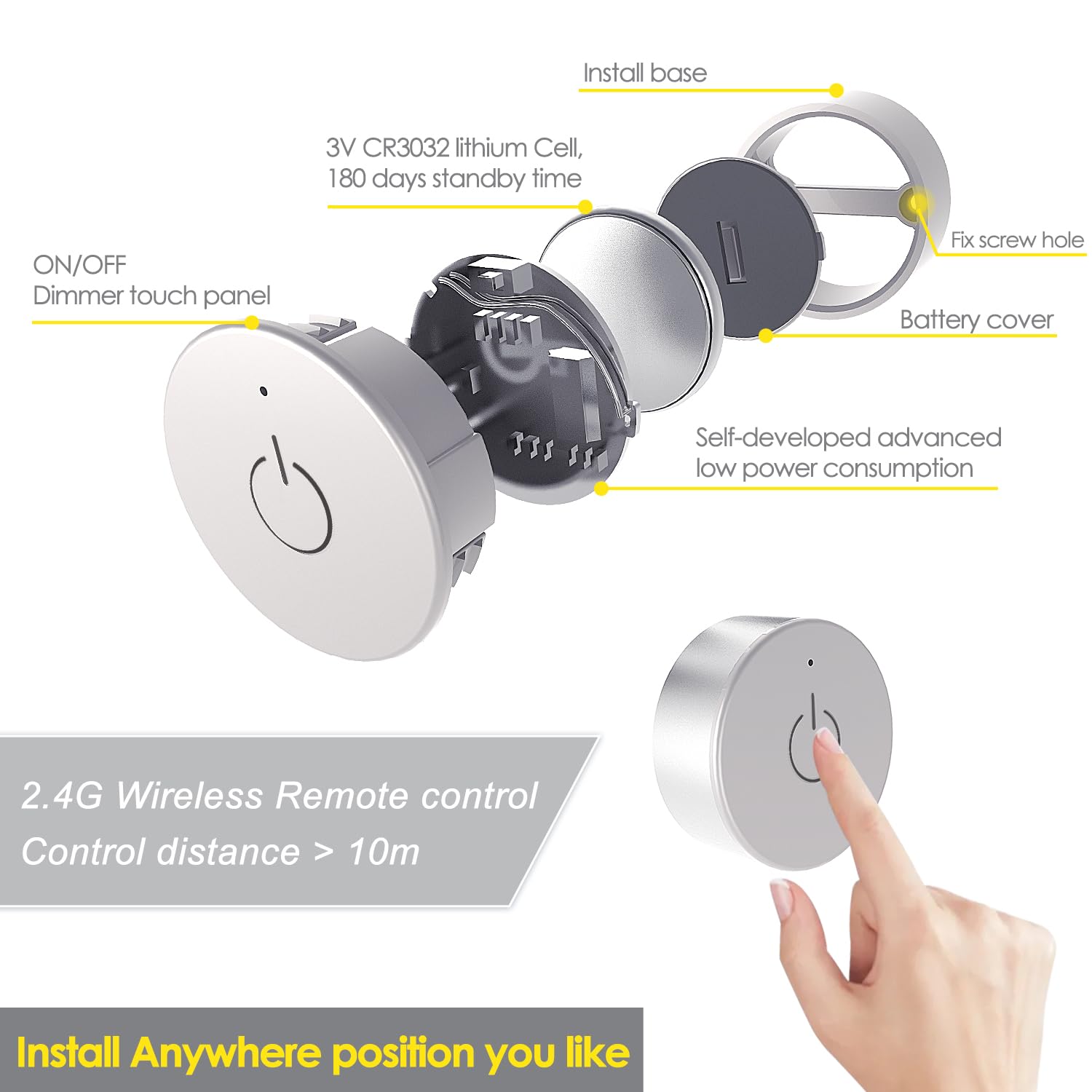 TS14 DC 12V/24V Wireless Dimmer & WiFi 2.4G Receiver Kit with 3-Pin Male Connector – Master Control for LED Lights in Cabinets, Closets, Wardrobes (Recessed or Surface Mounted)