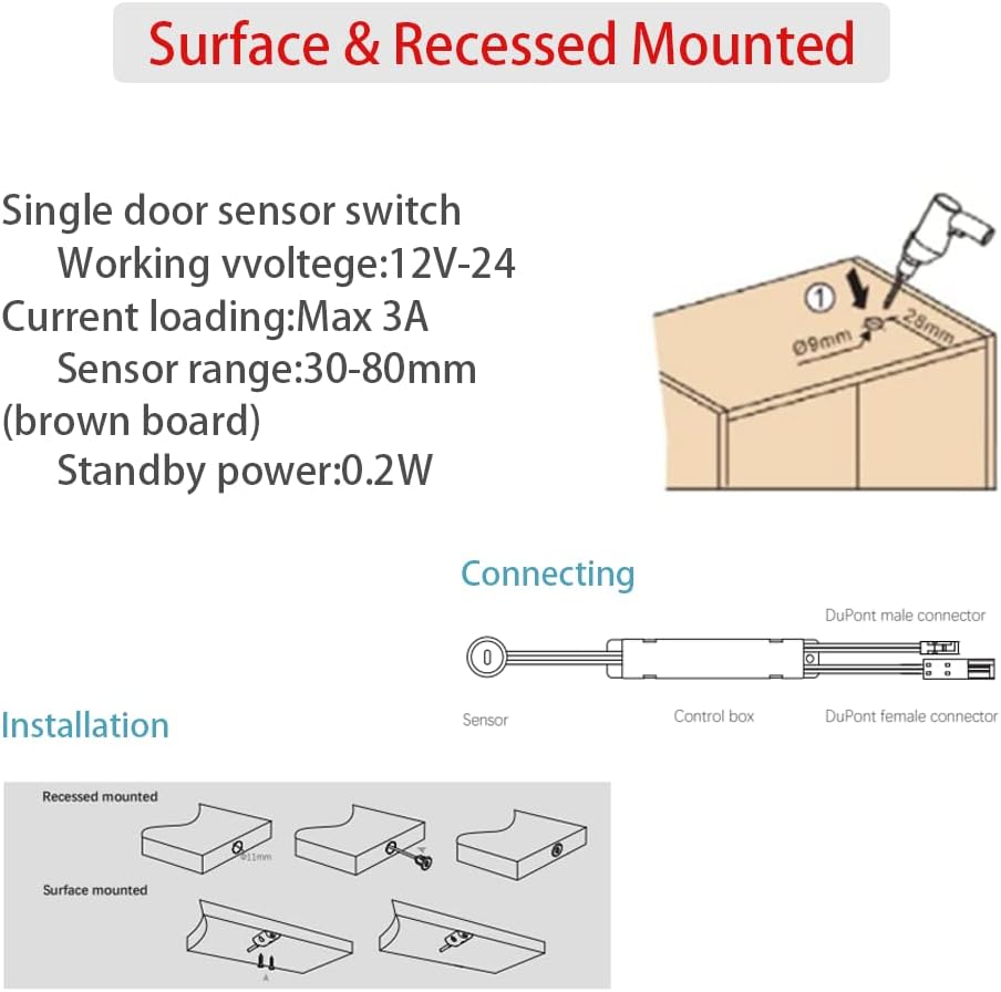 ID05 Double Door Activated Sensor Switch for LED Strip Light and Under Cabinet Lighting