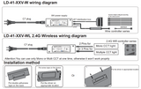 LD41-12V-W Slim LED Light Driver 18W Brightness Adjustable LED Power Supply with ETL for Cabinet Lights 149*44.5*15mm