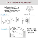 PR02 DC12-24V PIR Sensor Controller LED Motion Sensor Switch - Automatic ON-Off