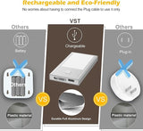 BT09 Mini Rechargeable LED Nightlight Silver Motion Sensor Mini Cabinet Light with Magnetic Suck Installation for Wardrobe, Kitchen Cabinet,Bedroom, Hallway, Stair