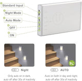 BT09 Mini Rechargeable LED Nightlight Silver Motion Sensor Mini Cabinet Light with Magnetic Suck Installation for Wardrobe, Kitchen Cabinet,Bedroom, Hallway, Stair