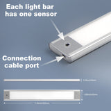 HS46 Motion Sensor Light Indoor, Under Cabinet Lights Plug in, Closet Lights, Stepless Dimming, Hand Wave Activated for Kitchen Shelf Cupboard Closet Workbench (12 in 4000K)