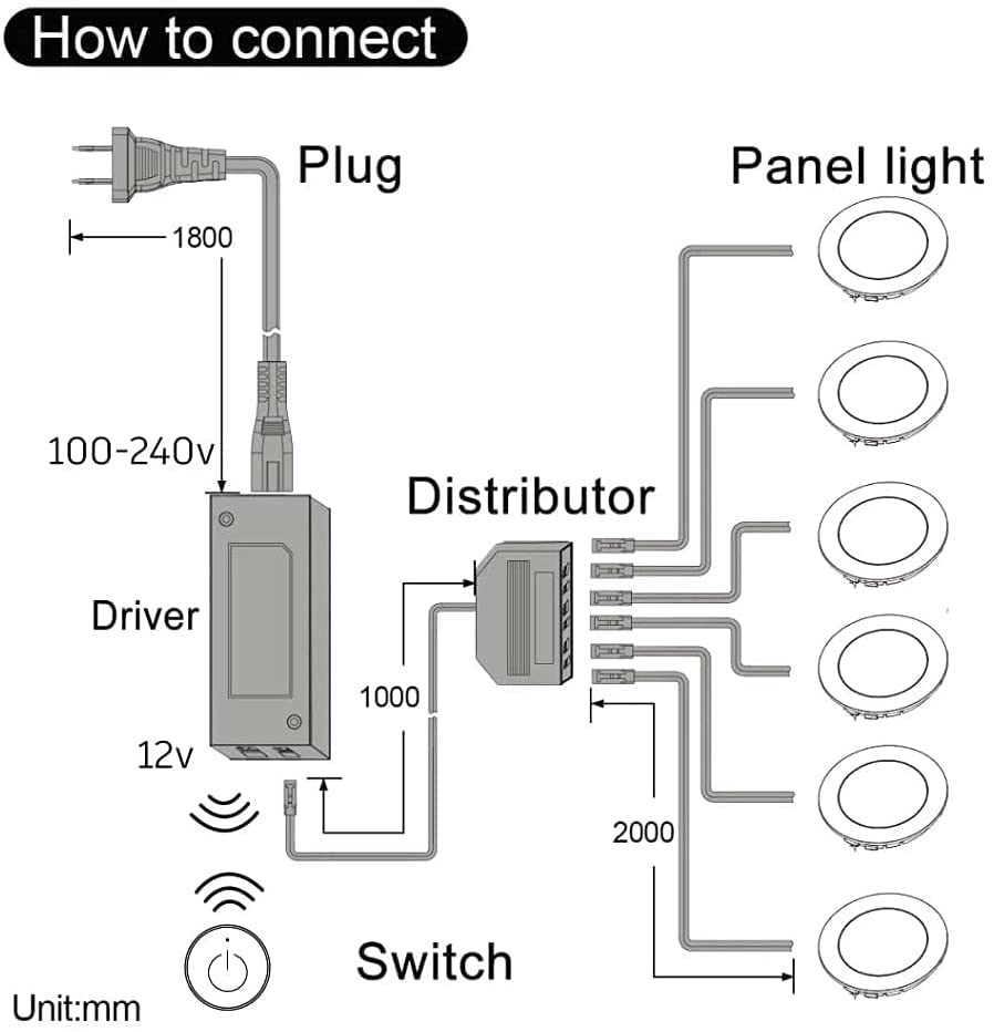 PL05 12V 1.8W LED Cabinet Light 4000K with Wireless Touch Sensor Switch for Kitchen Living Room & Bedroom