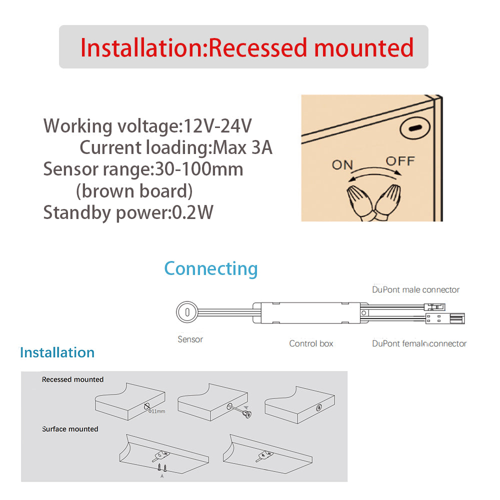 IH01 IR Handwave Dimmable Switch for LED Strip Light and Under Cabinet Lighting