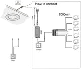 PL05 12V 1.8W LED  Cabinet Puck Light Fixture with Wired Touch Sensor Switch for Bedroom Living Room & Dispaly Cabinet