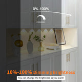 PL05  12V 1.8W Cabinet Puck Light 3000K-6000K Recessd & Surface mounted for Kitchen Living Room & Bookshelf