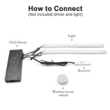 TS14 DC 12V/24V Wireless Dimmer & WiFi 2.4G Receiver Kit with 3-Pin Male Connector – Master Control for LED Lights in Cabinets, Closets, Wardrobes (Recessed or Surface Mounted)